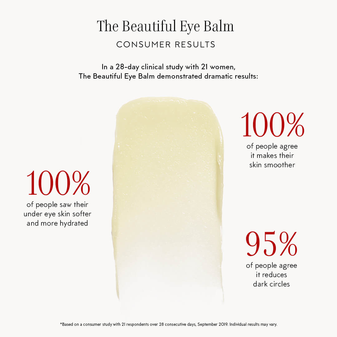 Kjaer Weis The Beautiful Eye Balm 15 ml