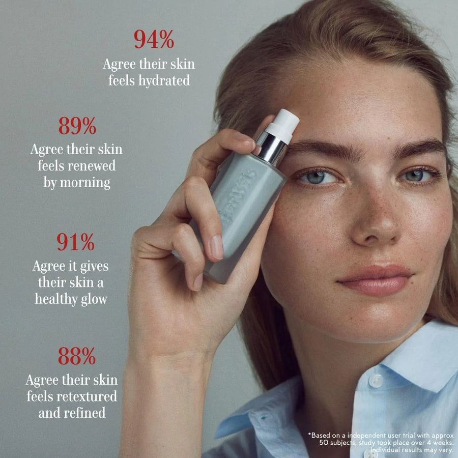 Kjaer Weis The Beautiful Night Potion -seerumi 30 ml