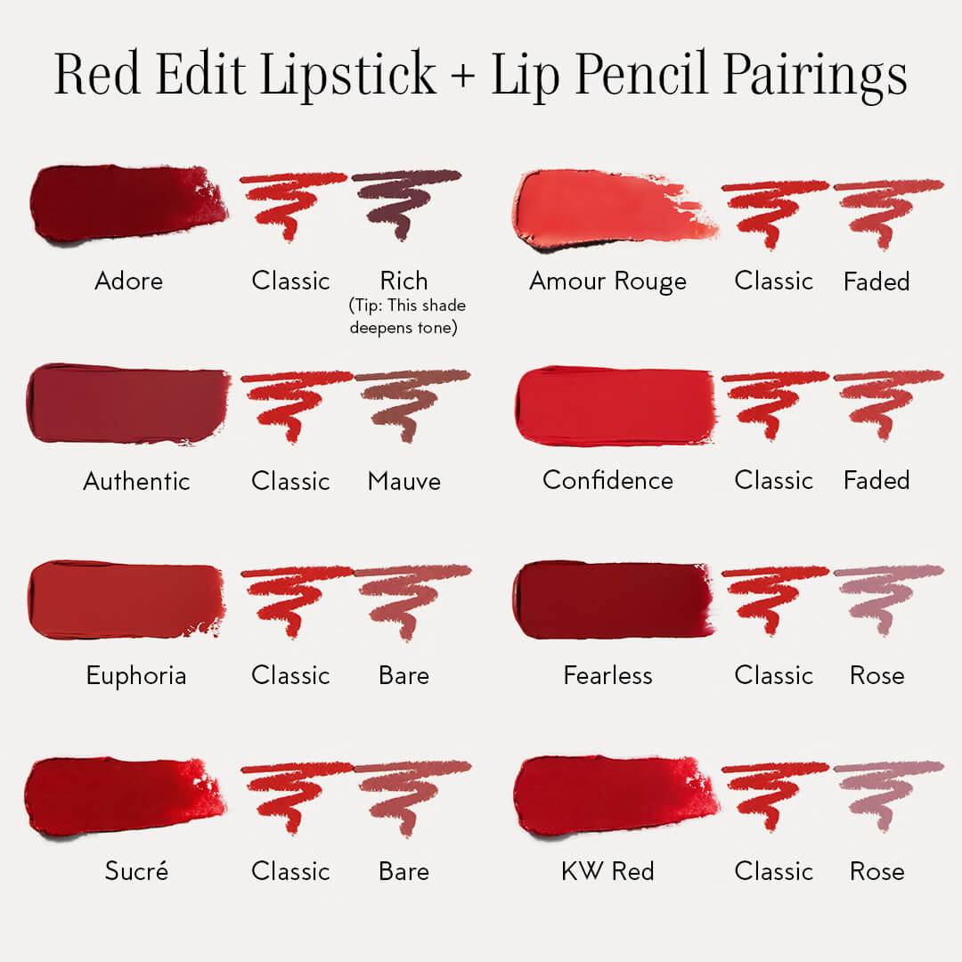 Kjaer Weis Red Edit Lipstick huulipuna